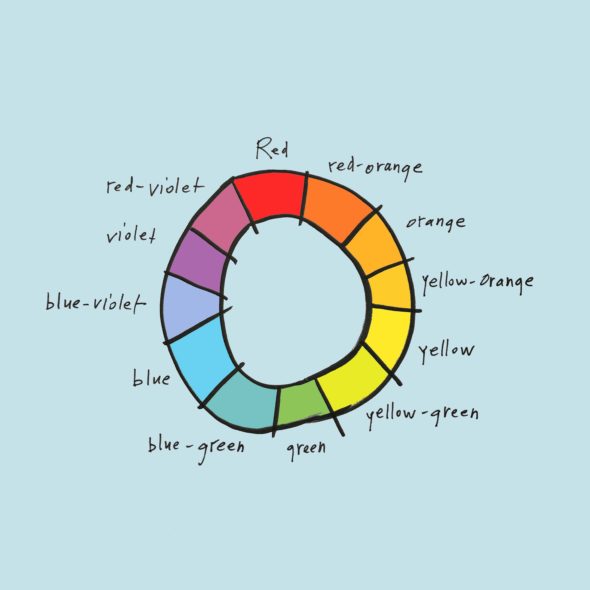 art every day number 229 colour color organization chart